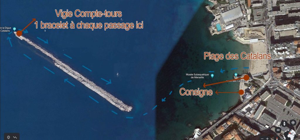 Parcours de la plage à la Digue des Catalans
